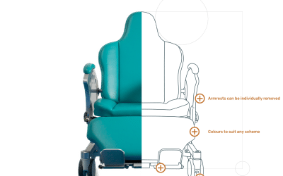 Bariatric Treatment Chairs Vs Standard Chairs Whats The Difference